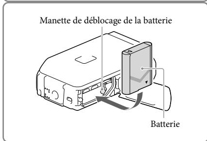 SONY HDR-GW66VE - Insérez la batterie. - 3