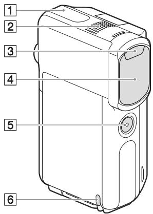 SONY HDR-GW66VE - Onderdelen en bedieningselementen - 1
