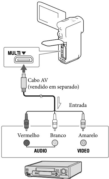 SONY HDR-GW66VE - Notas - 1
