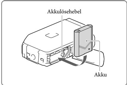 SONY HDR-GW66VE - Laden des Akkus - 3