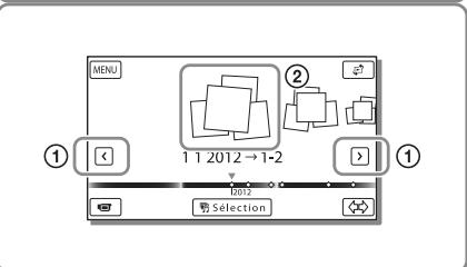 SONY HDR-GW66VE - Lecture - 2