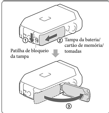 SONY HDR-GW66VE - Insira a bateria. - 2