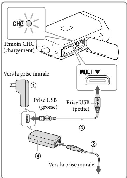 SONY HDR-GW66VE - Fermez le cache de la batterie/ carte mémoire/prise. - 1