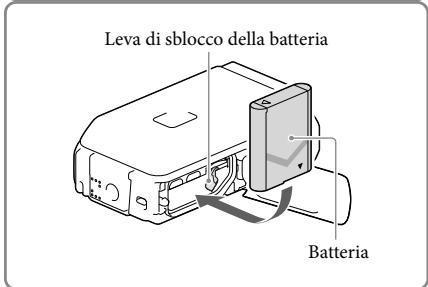 SONY HDR-GW66VE - Inserire la batteria. - 3