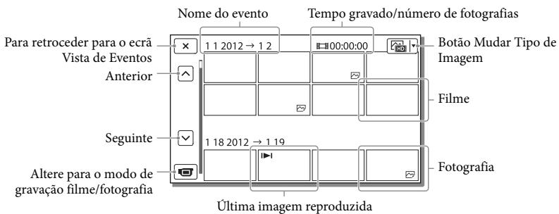 SONY HDR-GW66VE - Apresentação no eça Vista de Eventos - 2