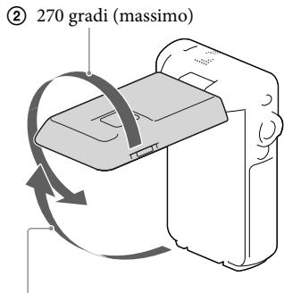 SONY HDR-GW66VE - Per regolare l'angolazione del pannello LCD - 1