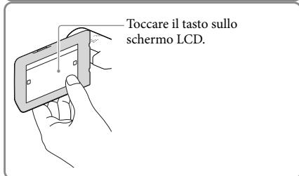 SONY HDR-GW66VE - Accensione e impostazione della data e dell'ora - 2