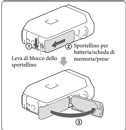 SONY HDR-GW66VE - Inserire la batteria. - 2