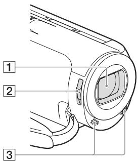 SONY HDR-PJ420 - Częsci elementy sterujuce - 1