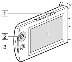 SONY HDR-PJ780 - Częsci elementy sterujuce - 2