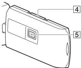 SONY HDR-PJ780 - Częsci elementy sterujuce - 3