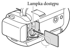 SONY HDR-PJ780 - Włodanie karty pamięci - 1