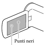SONY PJ220 - Pannello LCD - 1