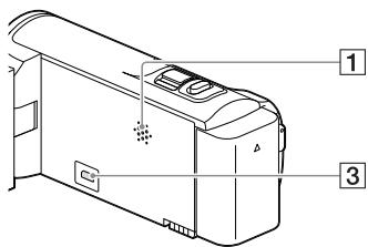 SONY PJ220 - Onderdelen en bedieningselementen - 4