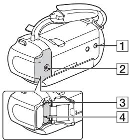 SONY HDR PJ410 - Éléments et commandes - 5