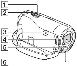 SONY HDR PJ410 - Éléments et commandes - 1