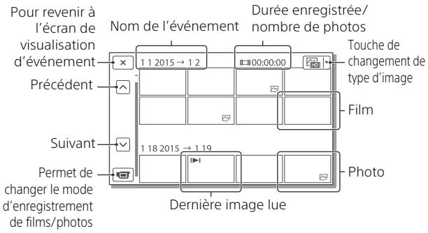 SONY HDR PJ410 - Ouvrez l'écran LCD et appuyez sur start/stop pour commencer à enregistrer. - 7