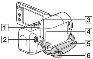 SONY HDR PJ410 - Éléments et commandes - 4