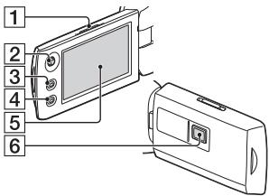 SONY HDR PJ410 - Éléments et commandes - 2