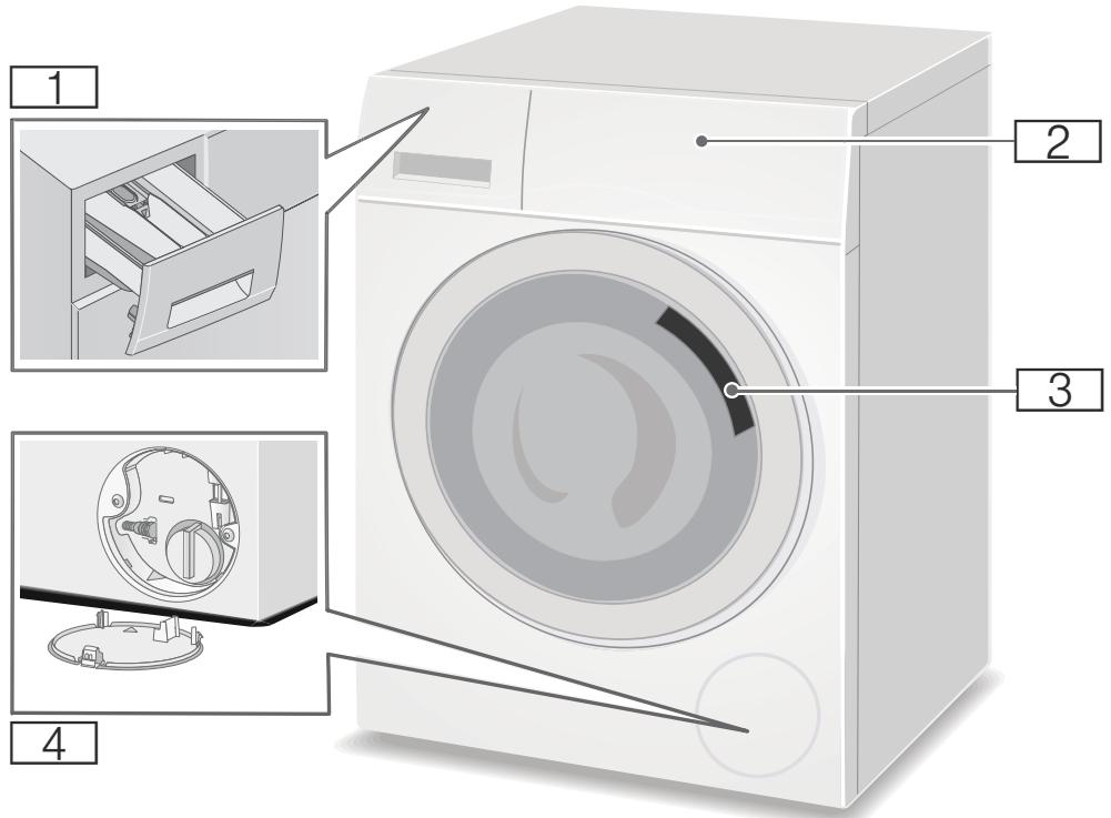 BOSCH WAN28150FF - Lave-linge - 1
