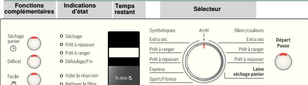 BOSCH WTE84382FF - Sélectionner et régler le programme - 1