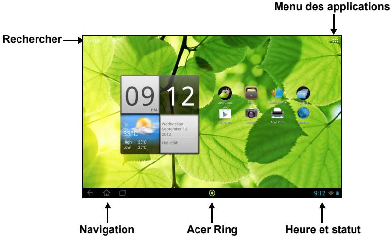 ACER ICONIA TAB W700 - L'écran d'accueil - 1