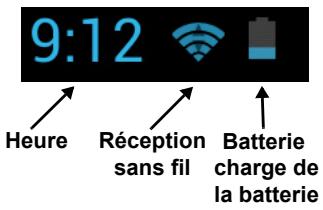 ACER ICONIA W700 - Zone de statut et de notification - 1