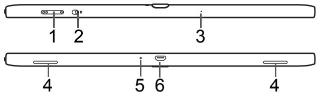 ACER ICONIA W700 - Vues supérieure et inférieure - 1
