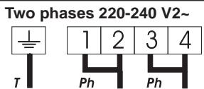 CANDY CH64C/2 - To release the power supplying cord. - 3