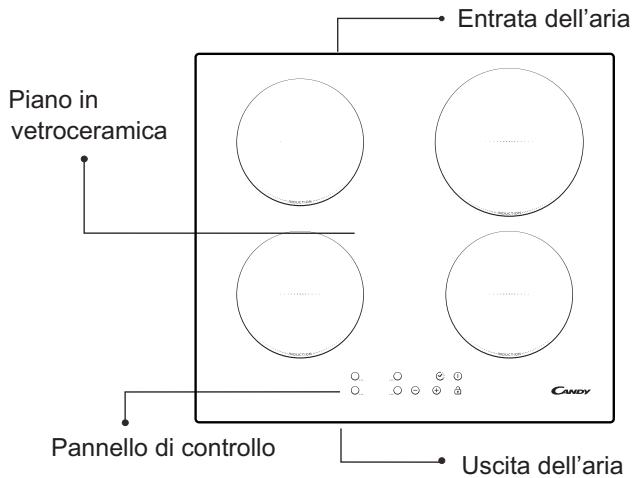 CANDY CI640CB - Collegamenti elettrici - 1