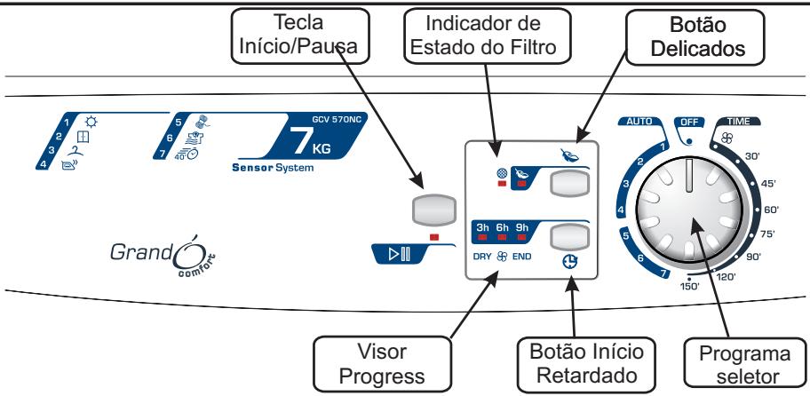 CANDY GCV 570 NC - CONTROS E INDICADOS - 1