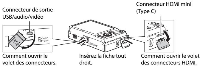 NIKON COOLPIX S6500 - Connexion de l'appareil photo à un téléviseur, un ordinateur ou une imprimante - 1