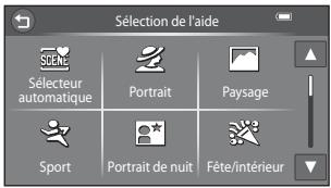 NIKON COOLPIX S6400 - Pour afficher la description (affichage de l'aide) de chaque scène - 1