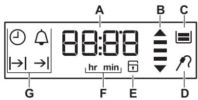 FAURE FOP27001XA - Activation et désactivation de l'appareil - 2
