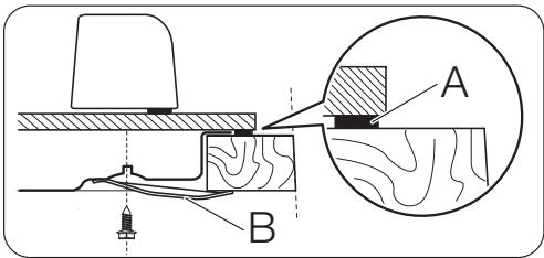 FAURE FGO62414BA - Encastrement - 3