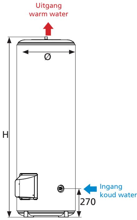 SAUTER ESSENTIEL 150 L - Installatiehandleiding - 1
