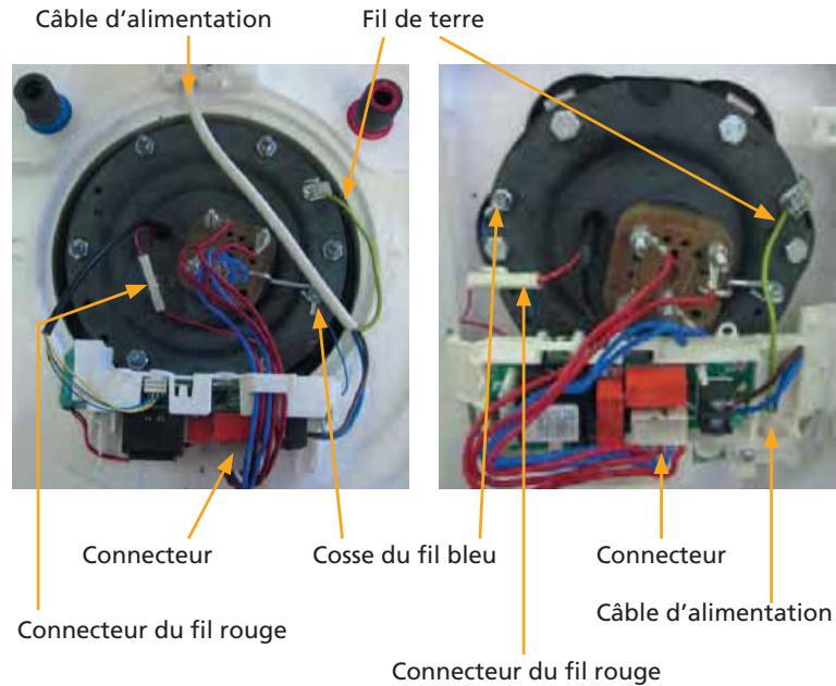 SAUTER ESSENTIEL 150 L - Entretien par une personne qualifiée - 1