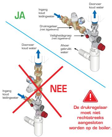 SAUTER ESSENTIEL 75 L - Installatiehandleiding - 3