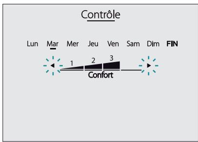 SAUTER PRODIGIO 300 L - Contrôle - 3