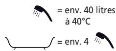 SAUTER PRODIGIO 300 L - Manuel d'utilisation - 1