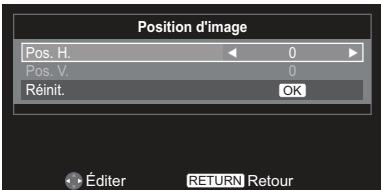 TOSHIBA 32EL934G - Position d'image - 3