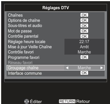 TOSHIBA 32EL934G - Grouper chaîne - 1