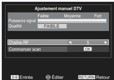 TOSHIBA 32EL934G - Mode DTV - antenna - 2