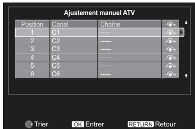 TOSHIBA 32EL934G - Ajustement manuel - 2