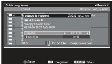 TOSHIBA 32EL934G - Minuterie - 2