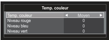 TOSHIBA 32EL934G - Température des couleurs - 1