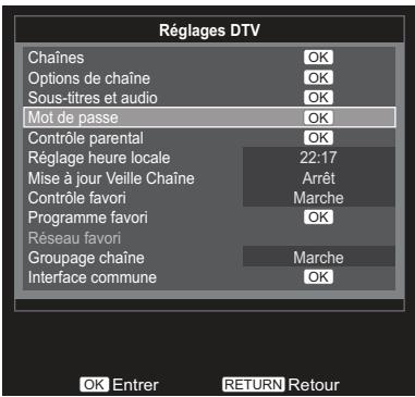TOSHIBA 32EL934G - Mot de passe - 1