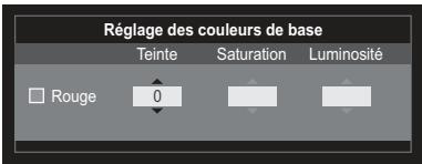 TOSHIBA 32EL934G - Réglage des couleurs de base - 2