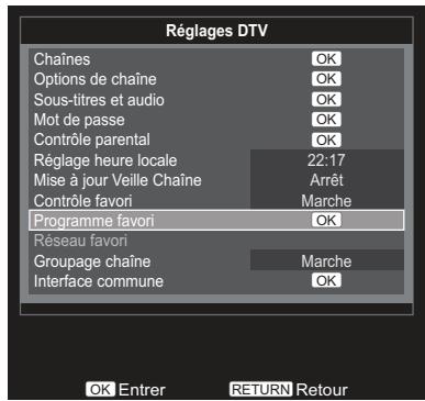 TOSHIBA 32EL934G - Programme favori - 1