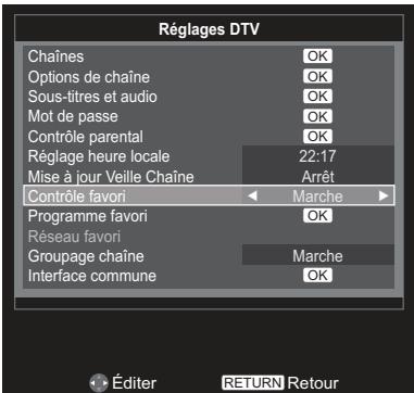 TOSHIBA 32EL934G - Contrôle favori - 1